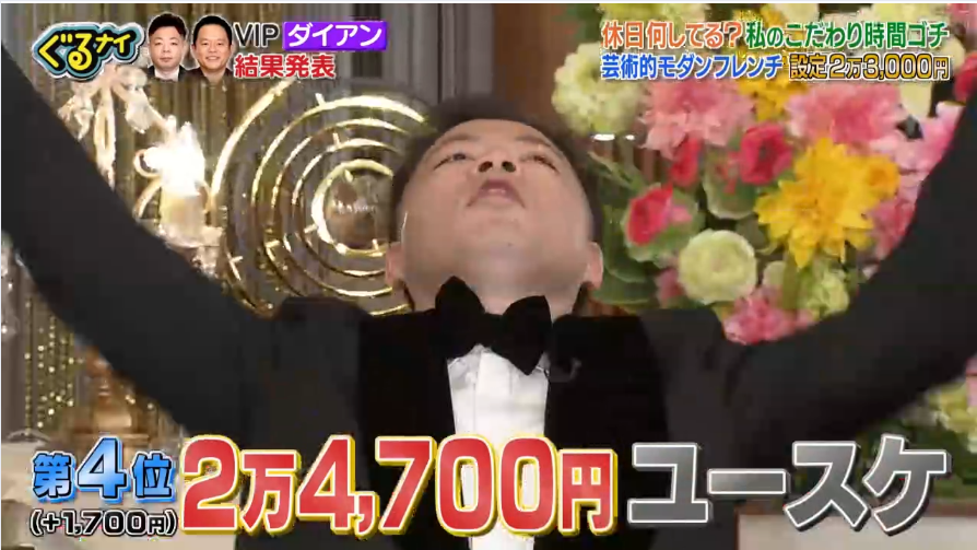ぐるナイ #ゴチになります ダイアンユースケのほうが選ばれて 津田 最