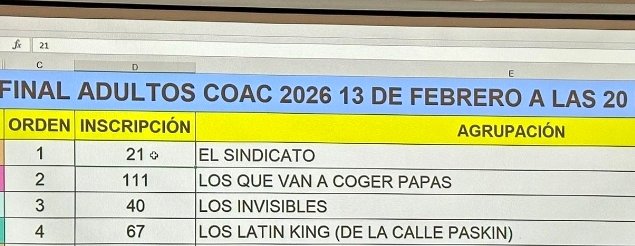 ElSiesoDeTuiter's tweet photo. ¿No seré yo Nostradamus, no Cadi? #COAC2026S4 #CoacFinal https://t.co/1rZ7laAETK