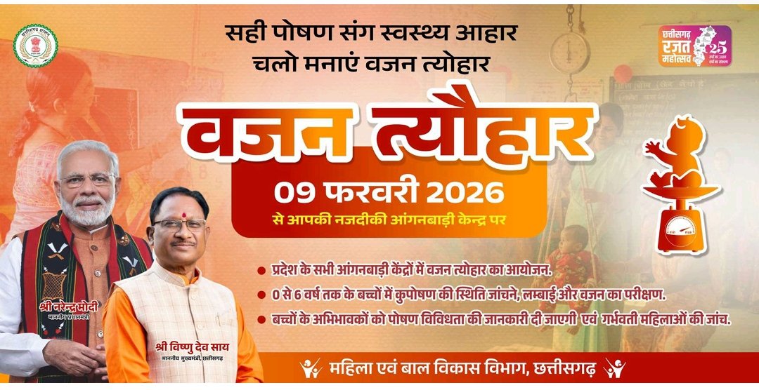 दिनांक 09/02/2026 से राज्य के समस्त आंगनवाड़ी केंद्रों में “वजन त्योहार” आयोजित किया जा रहा है। 1/2