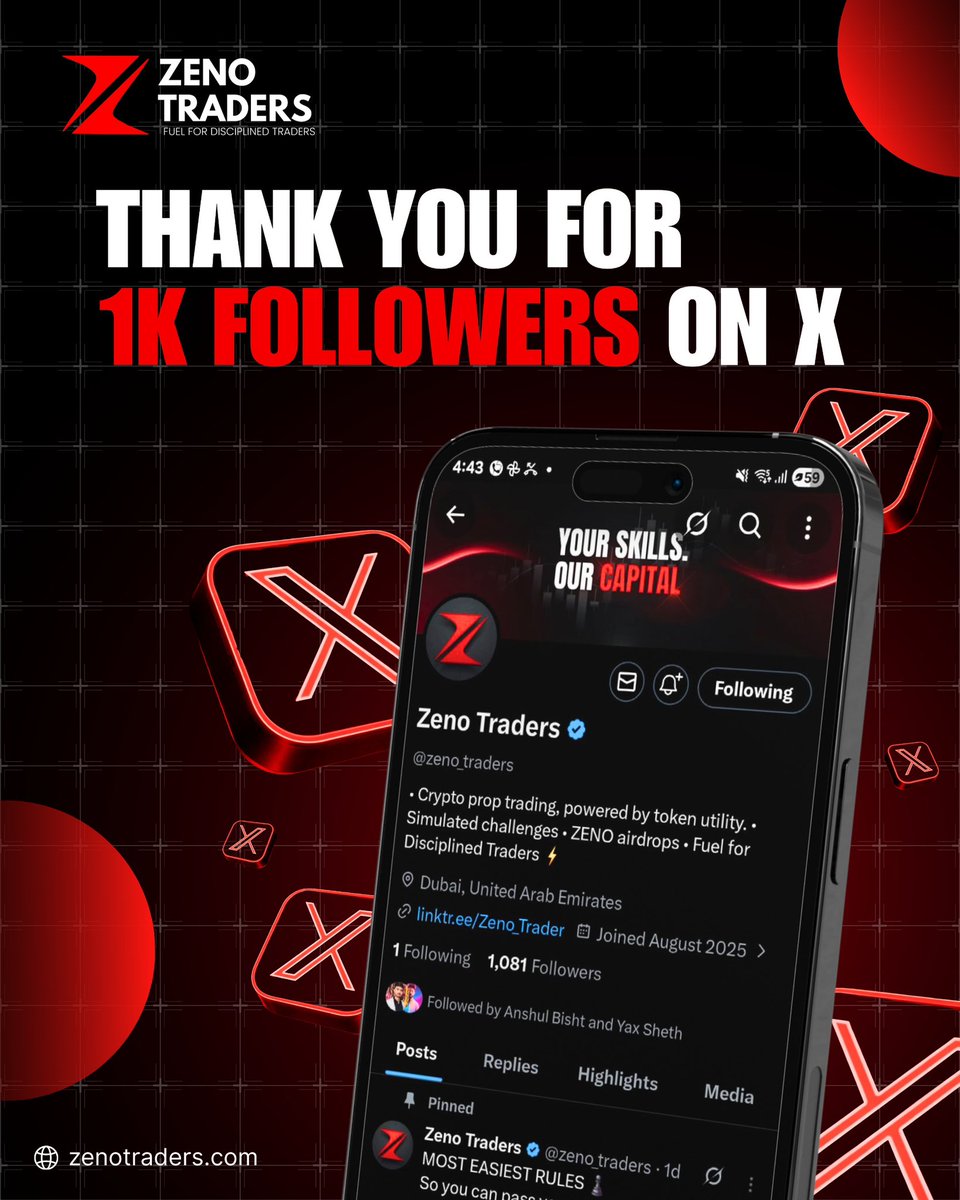 🚀 We have reached 1K+ followers on X! 🌟

Thank you Traders, supporter, and believer who joined us early. This is just the beginning of something massive.

We’re building more than a prop firm we’re building a global movement for disciplined traders.

Bigger Milestones and