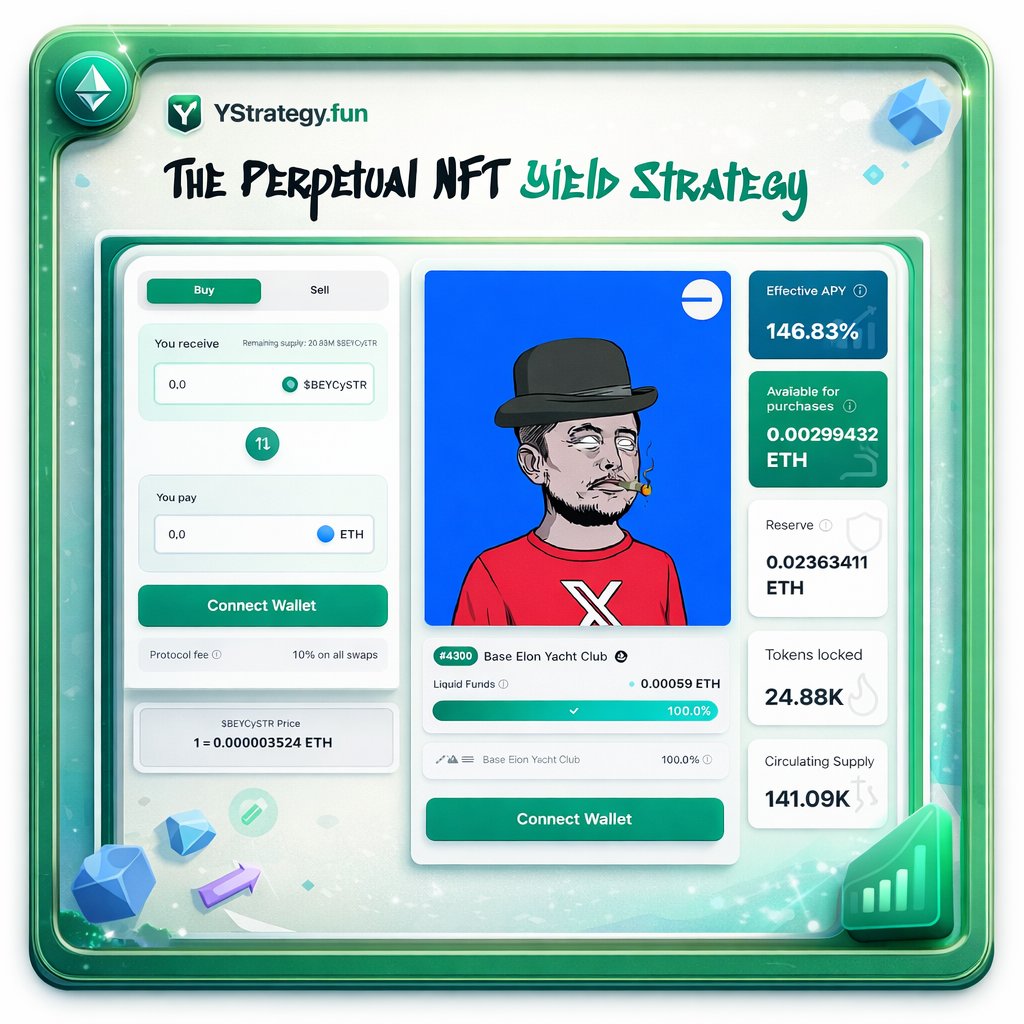 YStrategy - NFT Strategy Flywheel tweet media