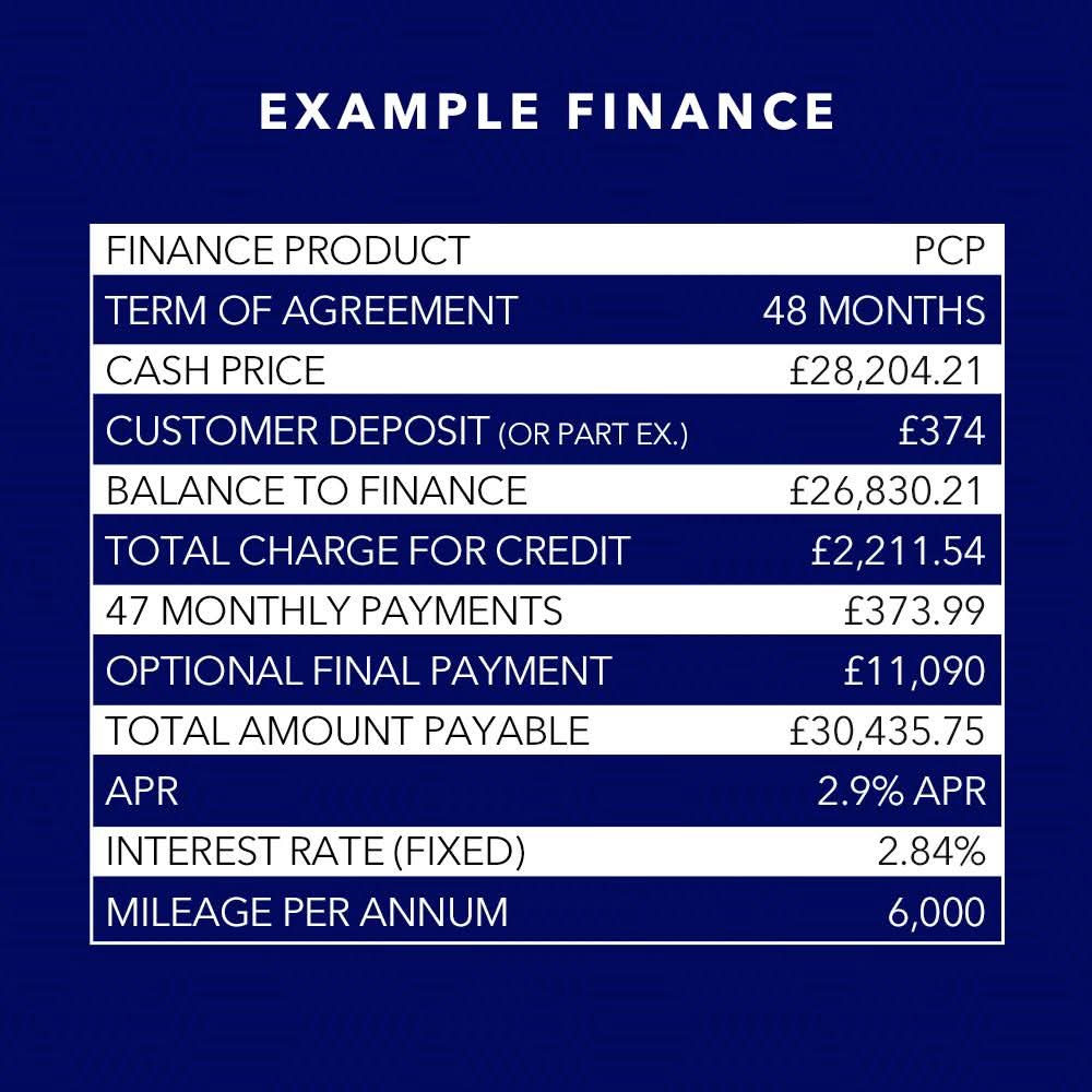 SMC Ford tweet media