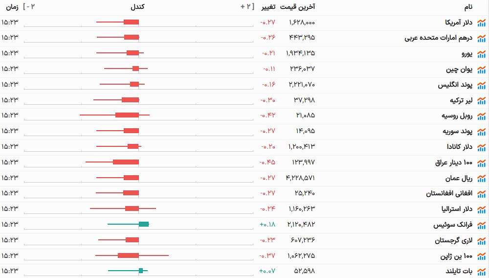 DIBTRADE tweet media