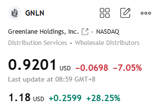 🇺🇸Stock Analyst🔥 🔥 tweet media