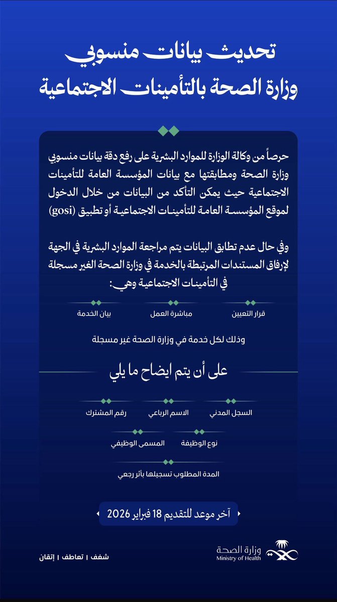 منسوبي الصحية القابضة tweet media