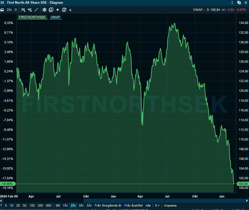 Mr. Smart Eye tweet media
