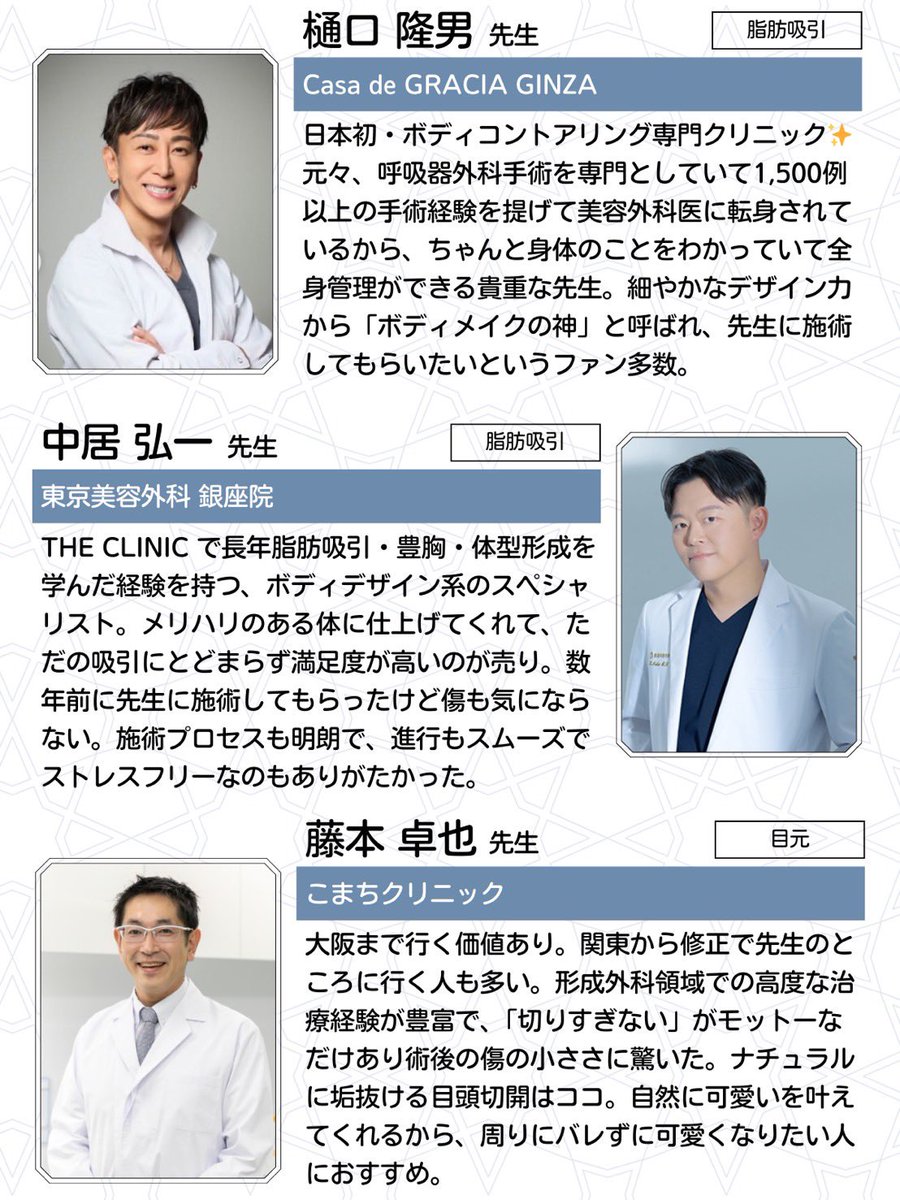 t_junchannel's tweet photo. 【有料級】美容外科戦国時代の日本を代表する名医まとめ✍️整形垢が辿り着く医師たちです。

SNS発信上手＝名医ではないから気をつけてね❌

手術前日に飲酒シーンをSNSに上げたり派手な私生活を露出している医師は危険⚠️

医師本人が仕事垢でも、パートナーが誰得な匂わせや派手な私生活を晒してるタイプなら要注意⚠️まともな感性があれば、それを患者が見た時にどう映るかを理解して制御するはず。

情弱だと失敗して修正無限ループになってしまうし感染リスクも上がるよ。整形失敗する人が1人でも多く減りますように🙏