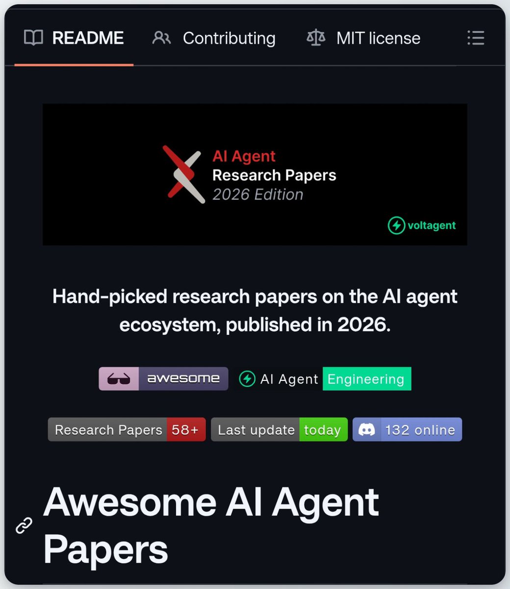 GitHub Projects Community tweet media