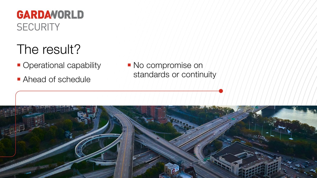 GardaWorld tweet media