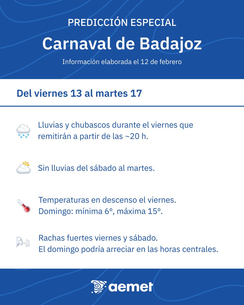 AEMET Extremadura tweet media
