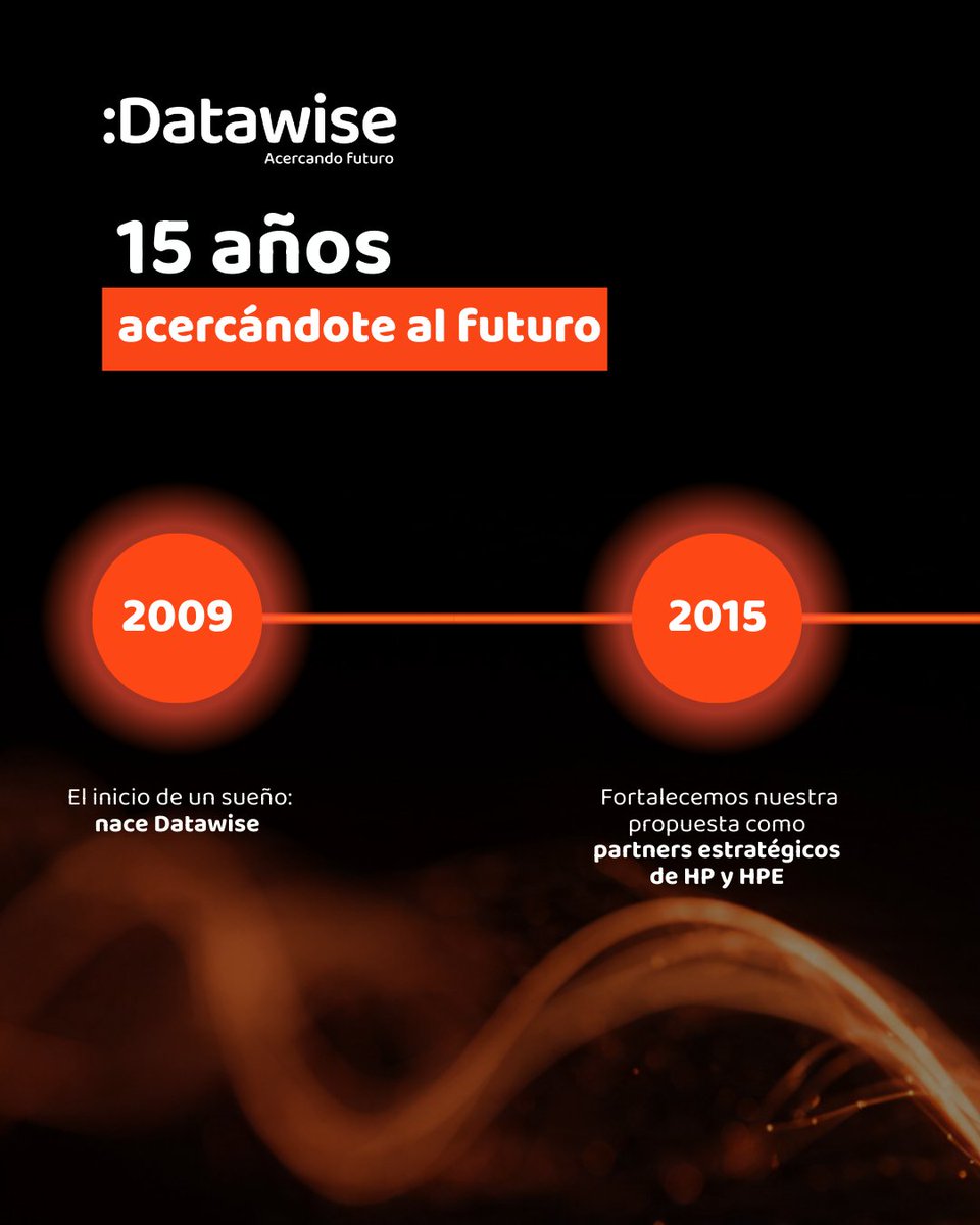 Datawise tweet media