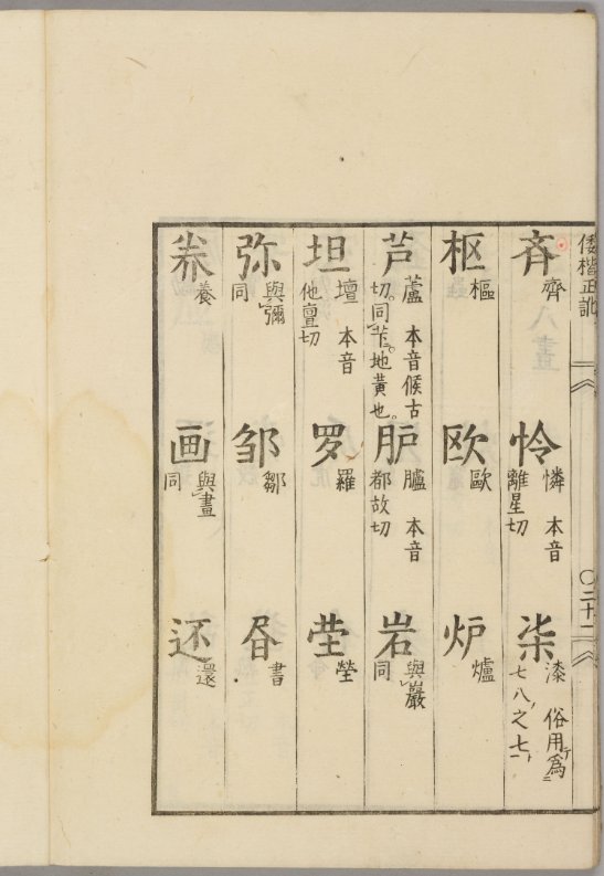 wuerbangbang's tweet image. 这个说法是错的。现在所有简化字都不是学者自创，而是从古已有之的字形里挑选的。实际上明清时许多俗字就在民间大量使用，只能说民国首推了官方的简化字政策，但退守台湾后故意用繁体字与大陆分庭抗礼了。…