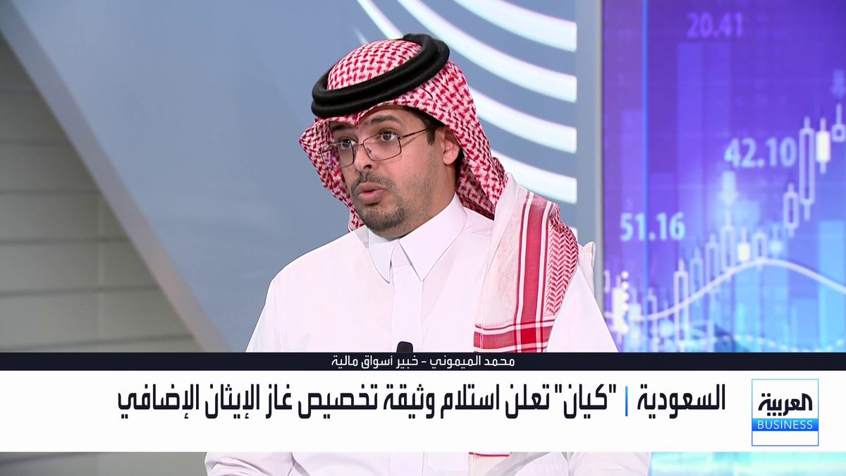 خبير أسواق مالية محمد الميموني: تخصيص 30 مليون قدم مكعب قياسي إضافي من غاز الإيثان يمثل خطوة إيجابية لكيان لرفع الطاقة الإنتاجية وتحسين كفاءة التشغيل. لهذه الأسباب لن تتأثر دار الأركان برسوم الأراضي البيضاء البالغة 201 مليون ريال. تخارج تهامة من نشاط لوحات الطرق أثر سلباً على الإيرادات وزاد الضغوط التشغيلية. Lara_bn جرس الإغلاق _Business 