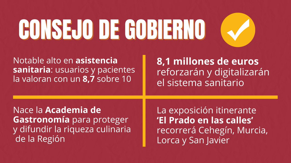 🗞️Hoy, en el Consejo de Gobierno de la #RegiónDeMurcia 👇🏼 

✨ Nace la Academia de Gastronomía para proteger y difundir nuestra riqueza culinaria.

 👩🏼‍⚕️ Notable alto en asistencia sanitaria: usuarios y pacientes la valoran con un 8,7 sobre 10.

🏥 Más de 8,1 millones 💶 para