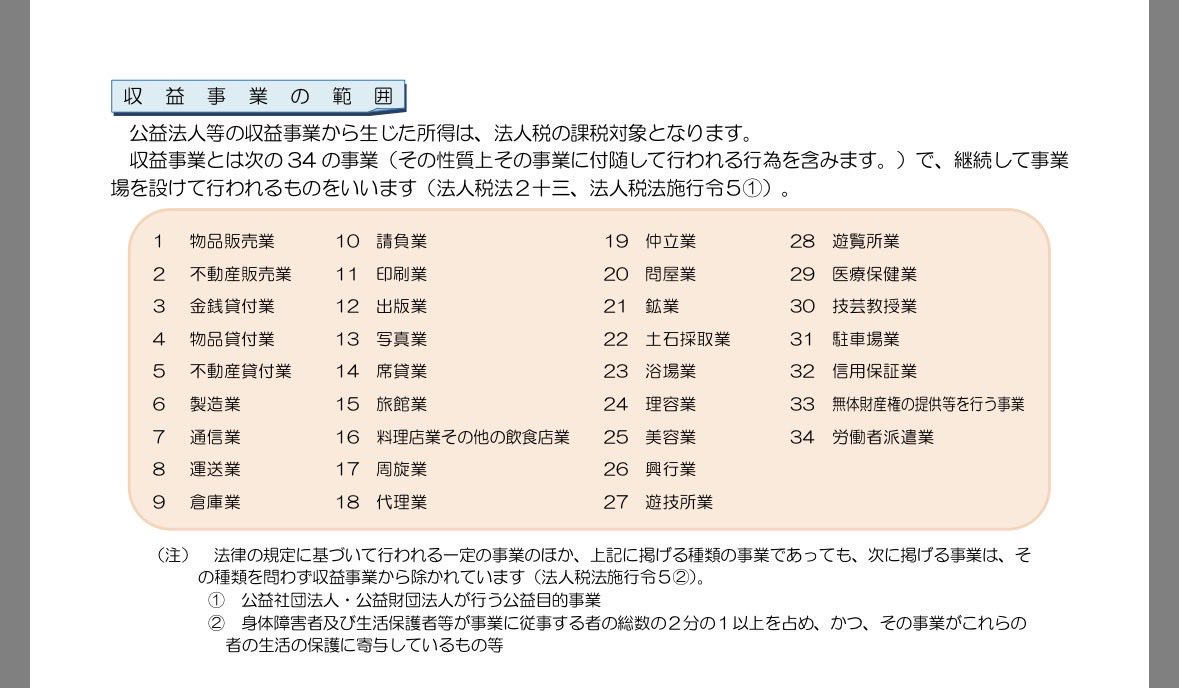現在、宗教法人をはじめとする公益法人は、34業種に限り課税対象とされています。驚くべきは、株式投資の利益も非課税となっていることです。僕らは20%税金を払うけど、公益法人は無税。同じ資産運用なのに著しく不公平です。まずはここから制度改正すべき。
高市総理に届け！<a href="/takaichi_sanae/">高市早苗</a>
