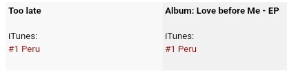 ACE_ontheRadio's tweet image. iTunes Charts 21:00KST

#Toolate
🆕#1 Peru

Album #LovebeforeMe
🆕#1 Peru

#LEEJIHAM #이지함 #Easyham
#ジハム #ACE #에이스