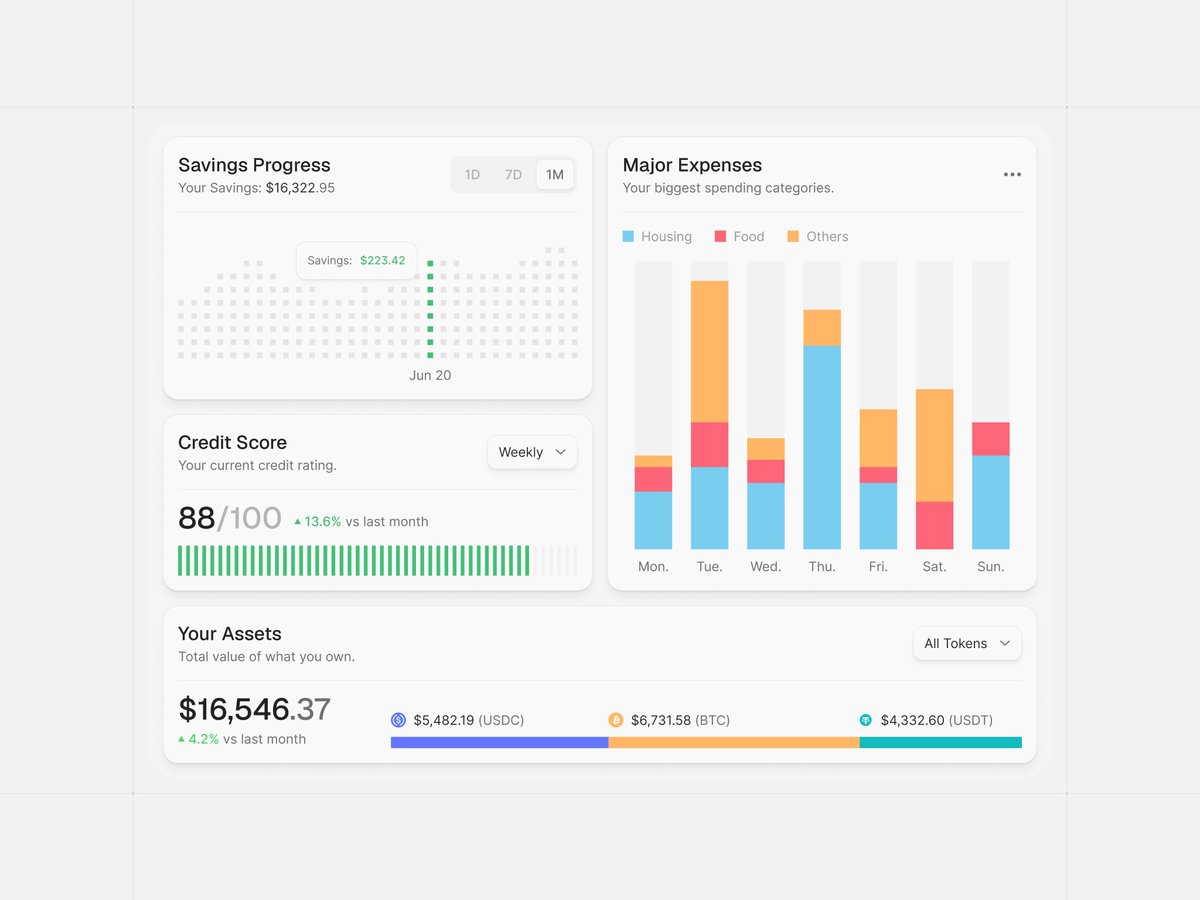 Adrian Daniluk tweet media