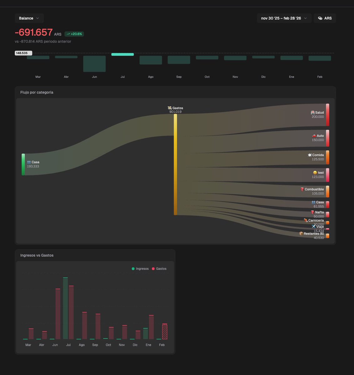 Nicola Romero Gerik 💸 tweet media