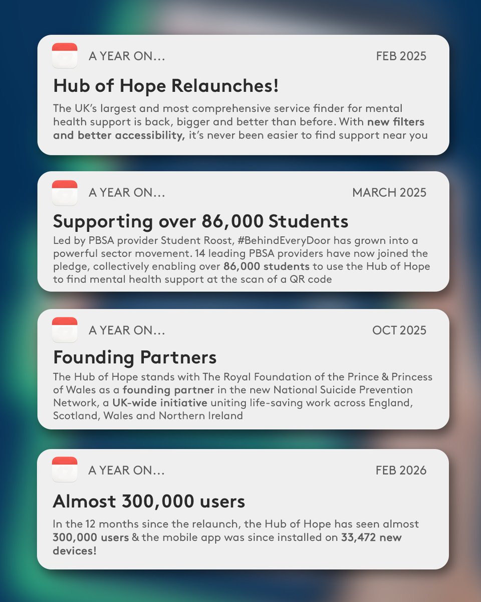 Chasing the Stigma tweet media