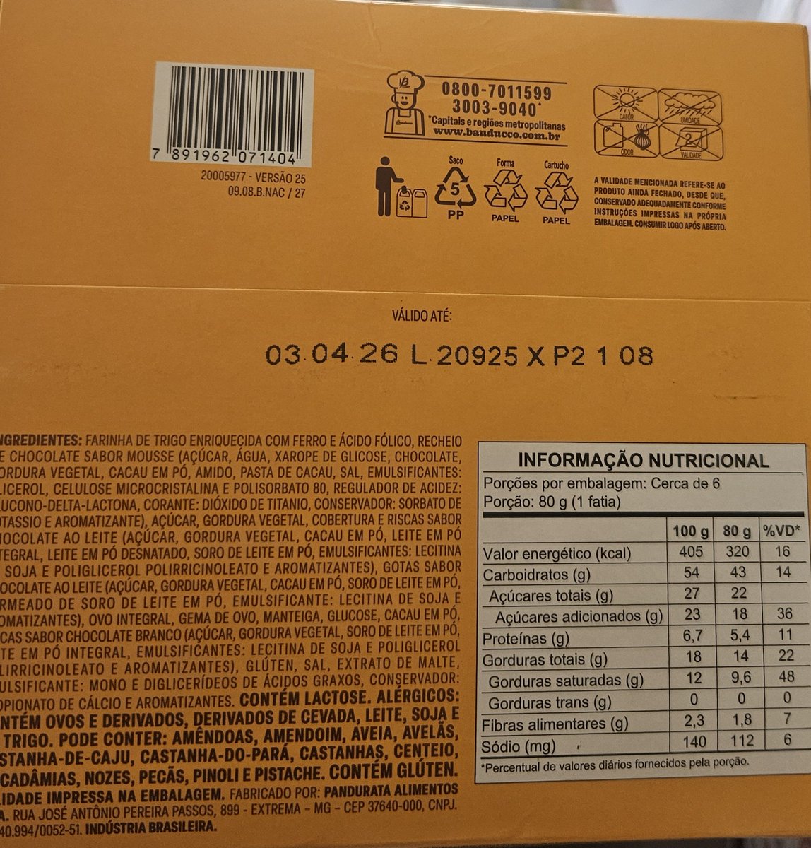 Sério <a href="/Bauducco/">Bauducco</a>? mofado dentro da validade...