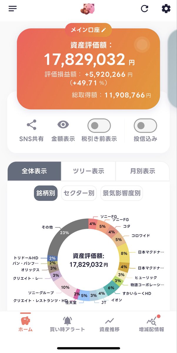 ゆう (@FIRE_fujiyu) / Posts / X