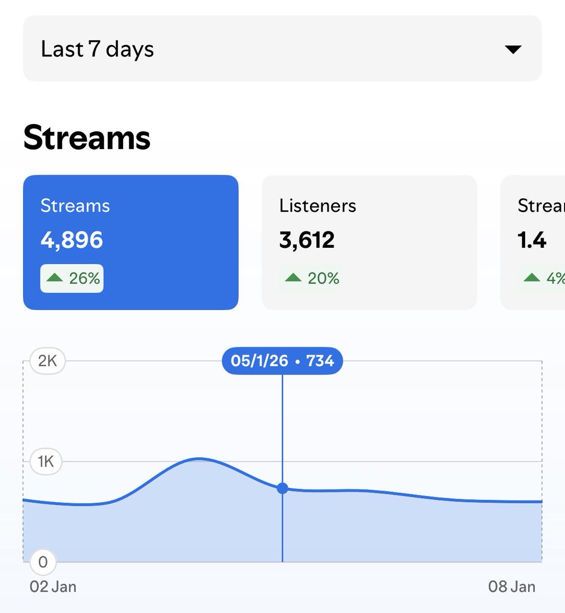 YourownMusic tweet media
