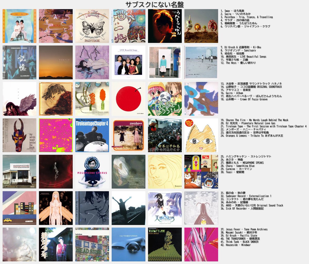 StrawberryRecords好きなんじゃないかな（進行方向別通行区分とあさき