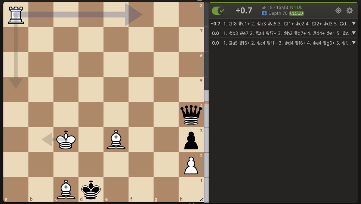 Mehmet Mars Seven 🐴 tweet media