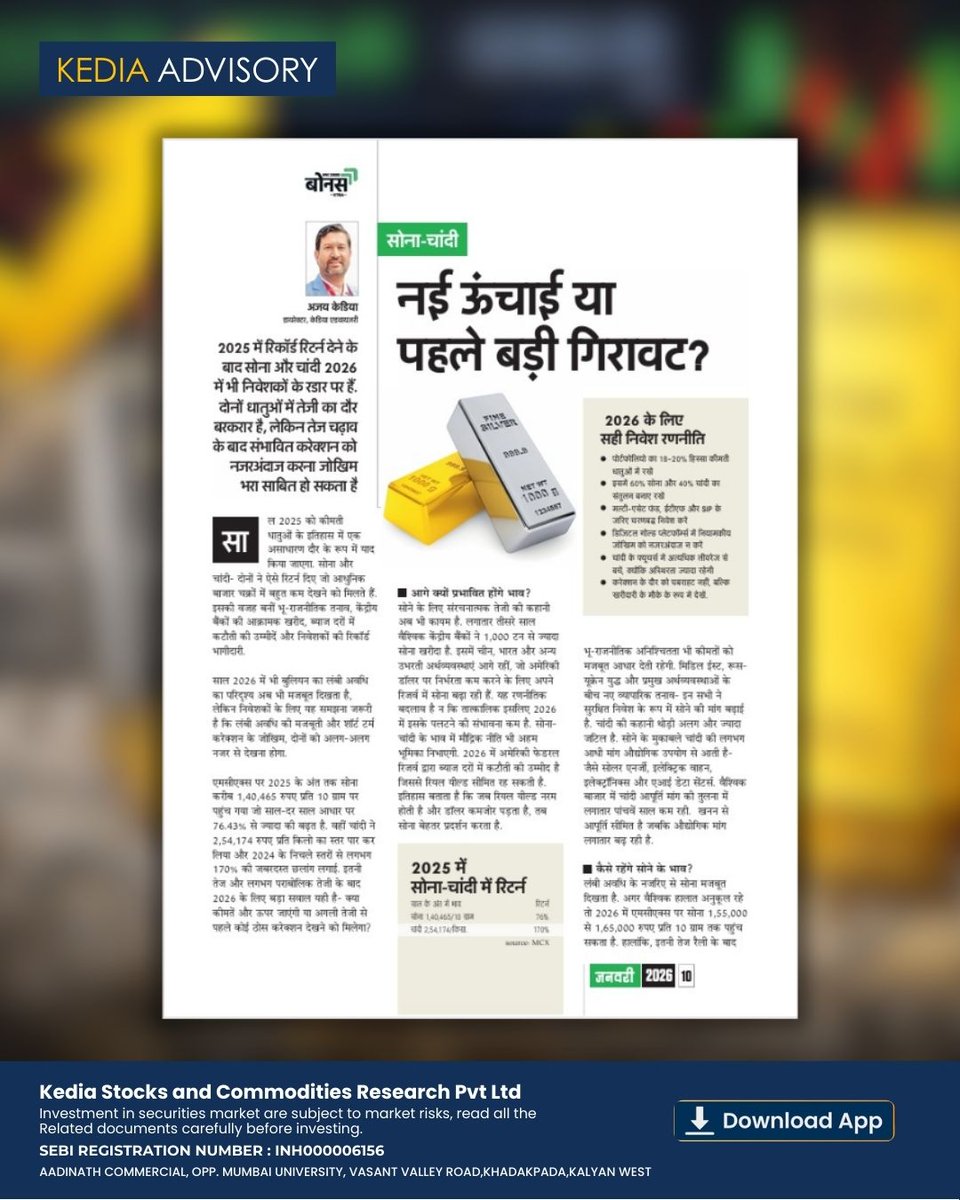kediaadvisory's tweet image. Featured in Amar Ujala's Bonus XTRA – January 2026 Edition

Our detailed outlook on Gold &amp;amp; Silver for 2026 highlights a critical question for investors:

“New highs first… or a major correction before that?”

#KediaAdvisory #GoldOutlook #SilverOutlook #MarketOutlook