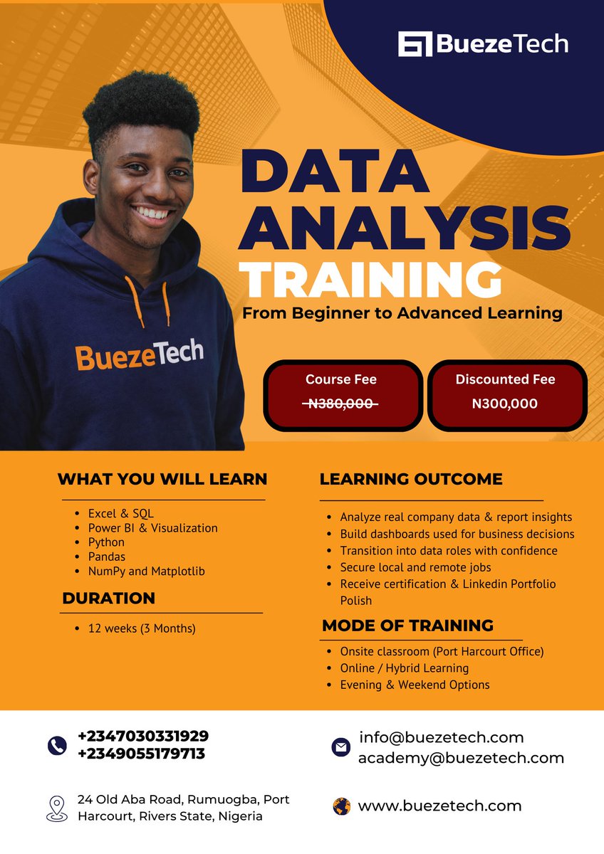 Bueze Tech Limited tweet media