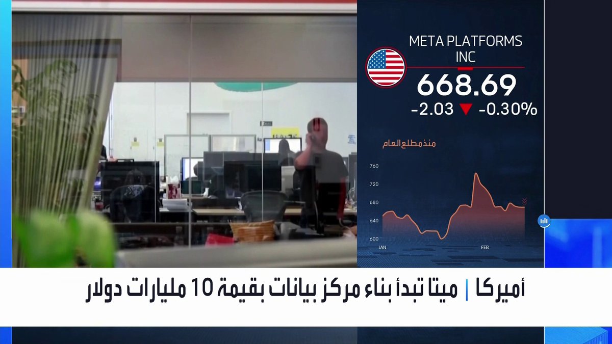 ميتا تبدأ بناء مركز بيانات بقيمة 10 مليارات دولار بقدرة تكفي لتزويد نحو 800 ألف منزل بالطاقة جرس الإغلاق _Business 