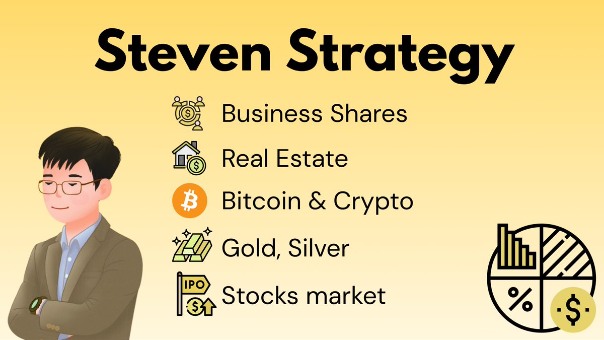 Steven | Crypto Research tweet media