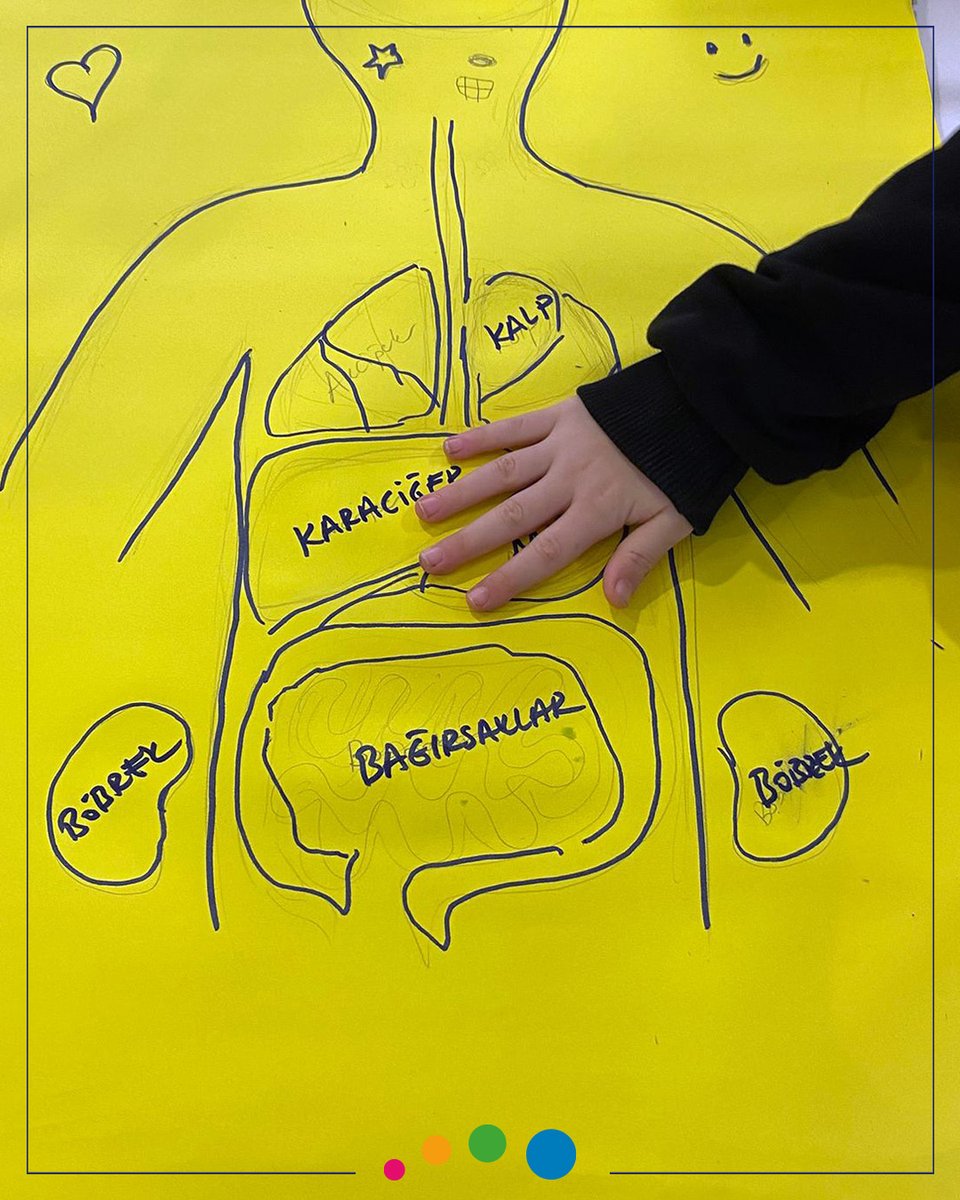 🔬 Deney ve Keşif Dersimizde İnsan Vücudu Yolculuğu! 🧬

Anasınıfı öğrencilerimizle deney ve keşif dersimizde insan vücudunu atlas üzerinden inceledik. Ardından oyun hamurlarıyla organlarımızı tasarlayıp kartona yerleştirdik.

Hem eğlendik, hem öğrendik! 🎈
l #Anasınıfı