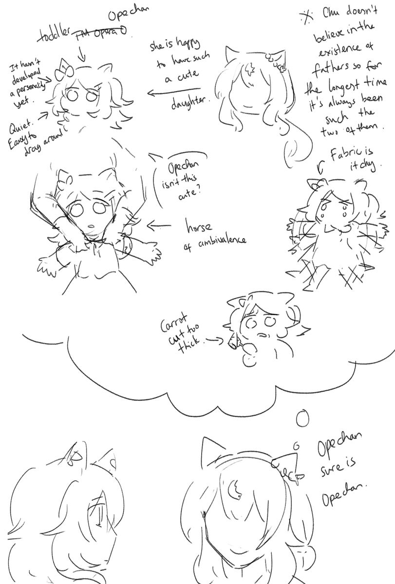 day in the life of mamaslop.