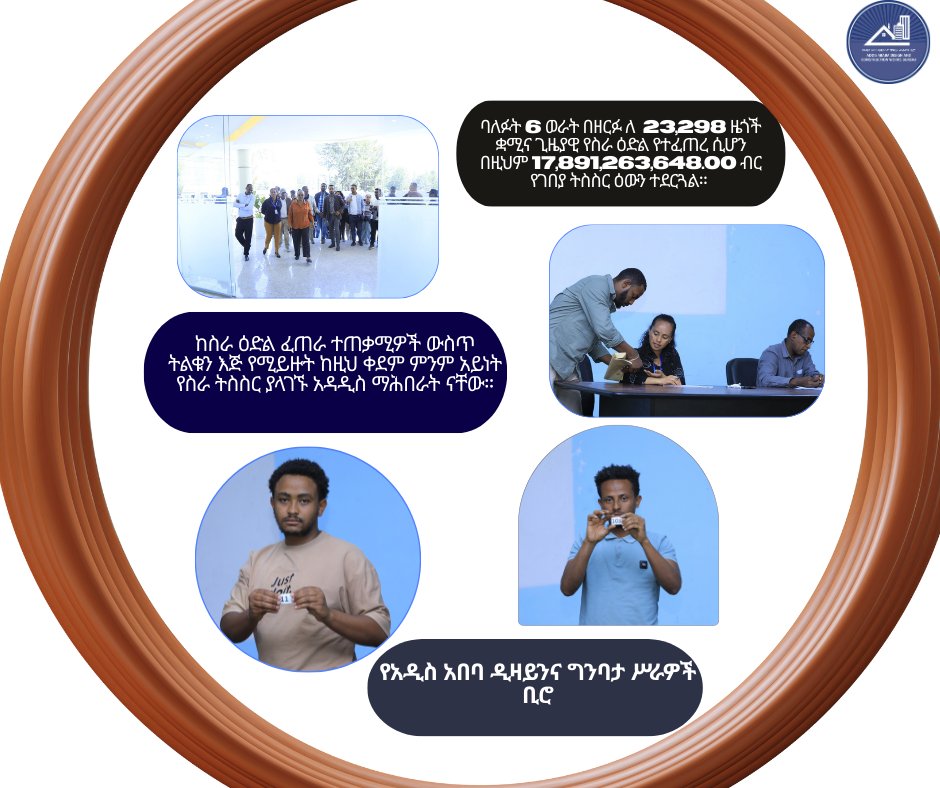 ባለፉት 6 ወራት በዘርፉ ለ 23,298 ዜጎች ቋሚና ጊዜያዊ የስራ ዕድል የተፈጠረ ሲሆን በዚህም ከ17 ቢሊየን ብር የገበያ ትስስር ዕውን ተደርጓል፡፡ 

ከተጠቃሚዎቹ ውስጥ  ትልቁን እጅ የሚይዙት ከዚህ ቀደም የስራ ትስስር ያላገኙ አዳዲስ ማሕበራት ናቸው፡፡