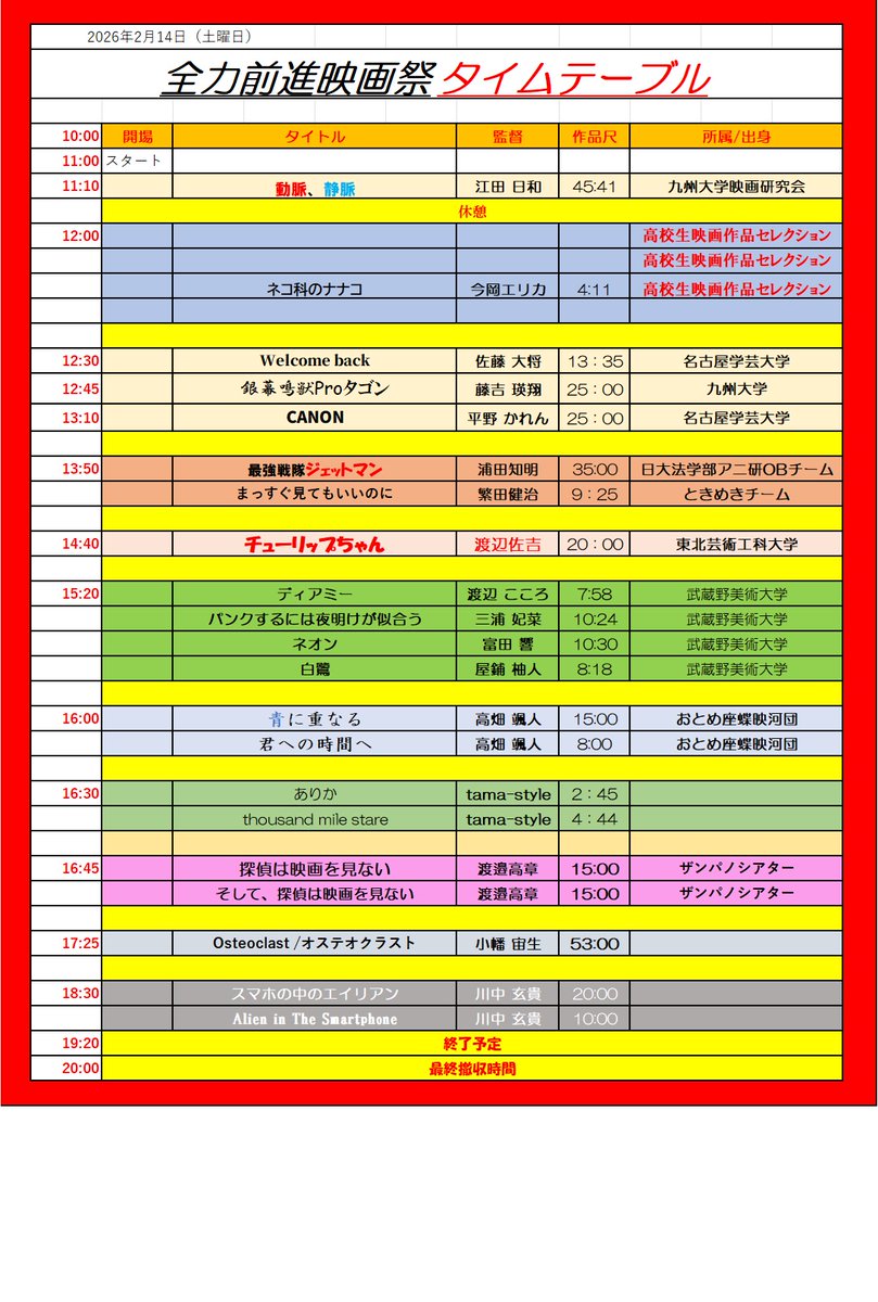 【あと2日】
＃全力前進映画祭
2月14日 シネマハウス大塚

映画祭ラストを飾る2作品

『#Osteoclast /オステオクラスト』
小幡宙生（おばたひろき）監督

『スマホの中のエイリアン』
『Alien in The Smartphone』
川中玄貴（かわなかはるき）監督

名前を間違えないように……キモに命じます