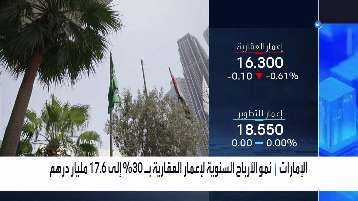 نمو الأرباح السنوية لشركة إعمار العقارية بنسبة 30% إلى 17.6 مليار درهم جرس الإغلاق _Business 