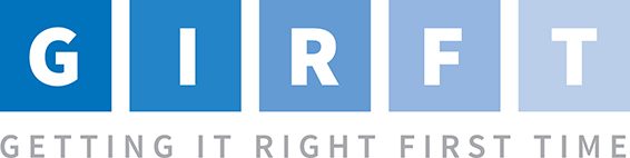 Community Rehabilitation Research Network tweet media