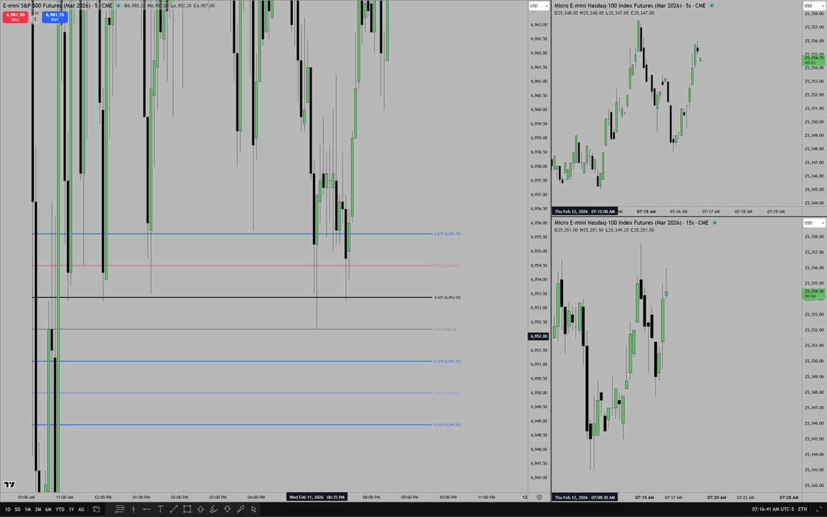 The Inner Circle Trader tweet media