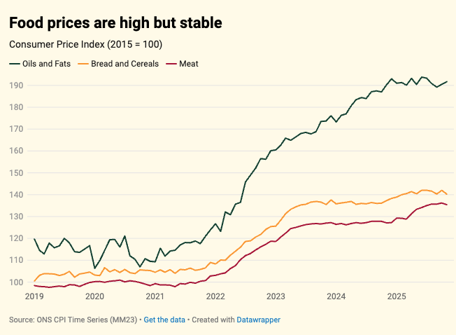 David Lawrence tweet media