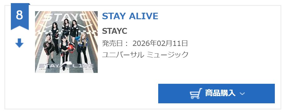 STAYC Charts 🏁 tweet media