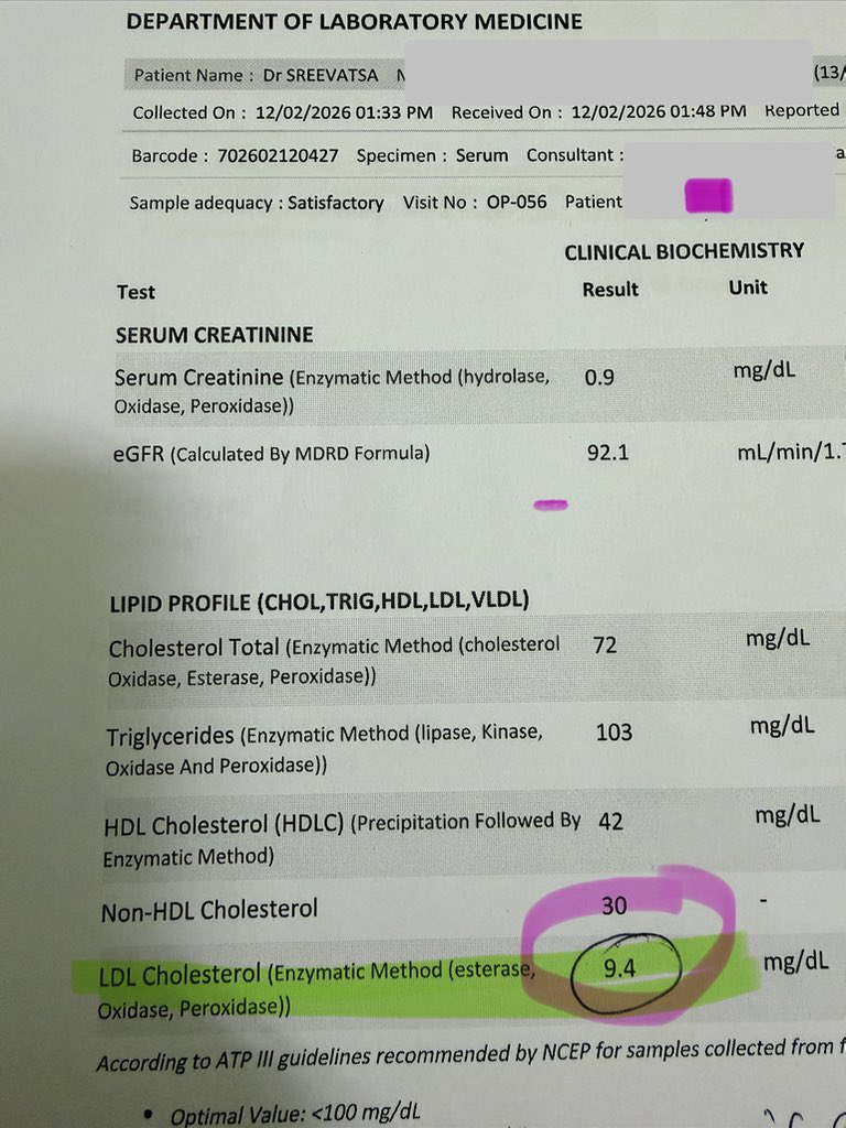 nadig_cardio's tweet image. What’s the lowest LDL you’ve seen?

For everyone shouting that “statins are harmful” and spreading half-baked misinformation…
Here’s mine. Yes u read it right MY lipid profile 

LDL: 9 mg/dL. Yes ! single digit.
On a Rosuvastatin for last  3 years.
Intermediate ASCVD risk.
