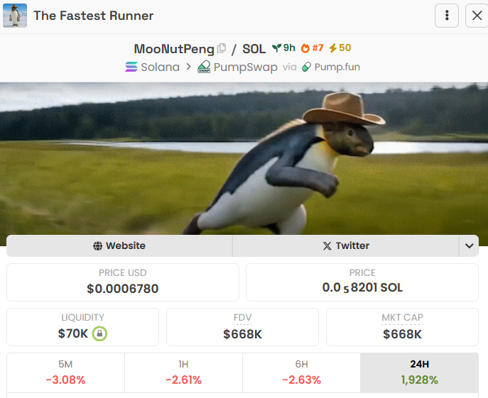 deg_ape's tweet photo. Never seen this level of meme crossbreed before 😂

$Moodeng  + $Pnut + $Penguin --> $MooNutPeng

crazy cook from the dev

I hope it holds &amp; relive the trenches again....

👀 https://t.co/ixTdxIXXPD