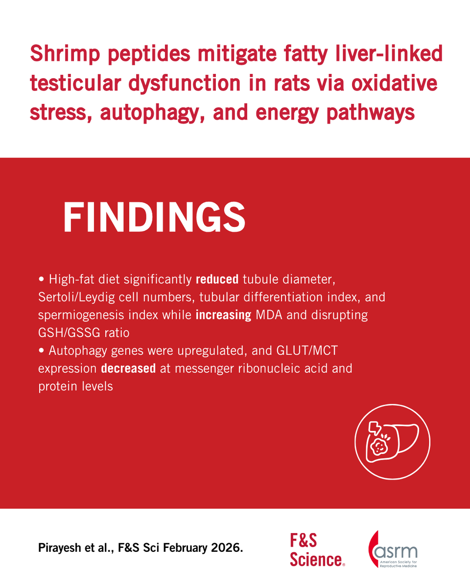 Fertility Sterility tweet media