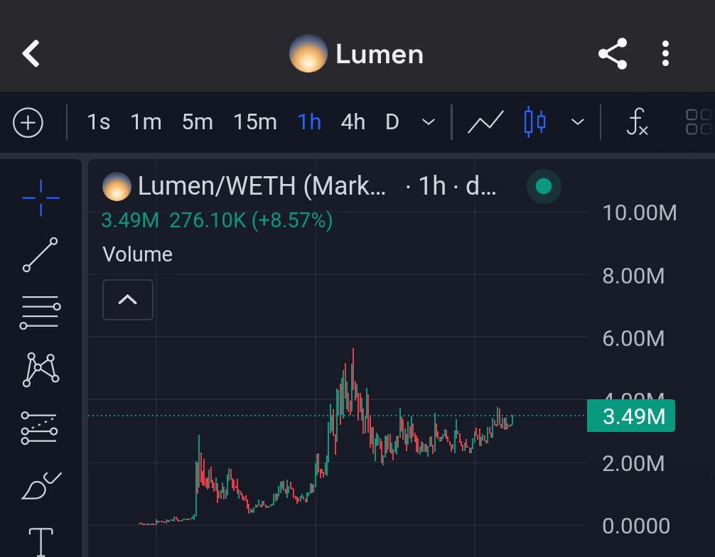 100xDarren tweet media
