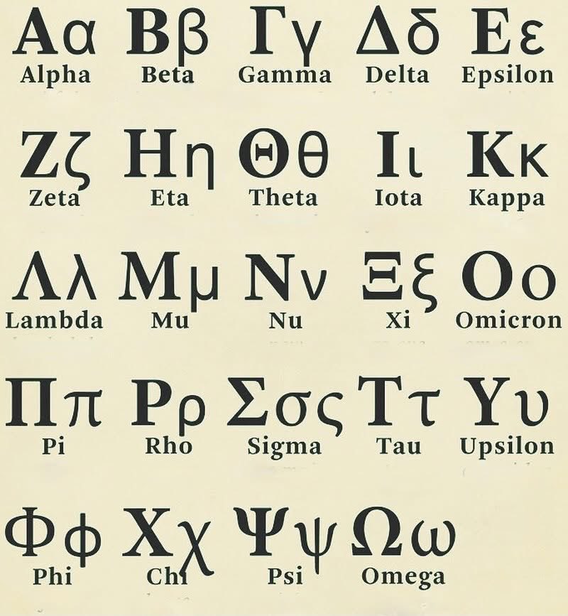 argosaki's tweet photo. 🇬🇷 Happy #GreekLanguageDay! “The name Greek no longer suggests race but rather an intelligence, and those who share in our education and culture rather than those of a common descent are called Greeks" Isocrates 436–338 BC.
Read the Full story:
https://t.co/F2xB4nsaYd https://t.co/byjnxfKx0j
