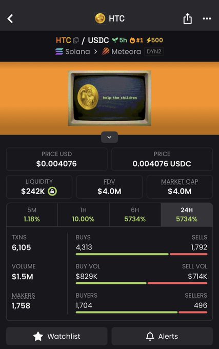 Rune_Raider's tweet image. 📣 The $HTC eligibility and reward framework just dropped — and this phase is serious. Snapshots are live and what you do now can change your allocation tier later.
👉 apphtctoken.lat

Check your status now and position yourself before doors close!
#HTC #Solana #Rewards