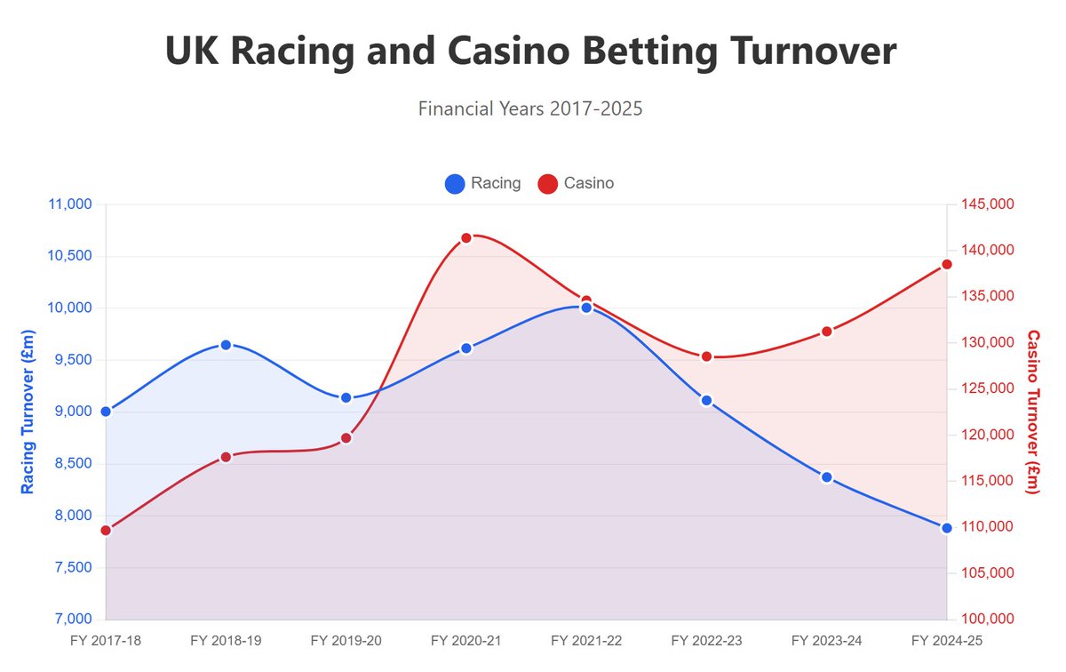 Paul Fitzgerald tweet media