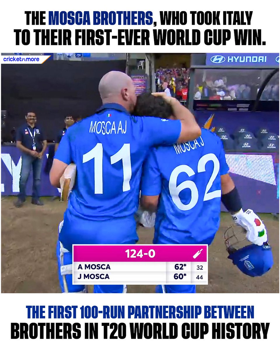cricketnmore's tweet photo. The Mosca brothers 🙌💙
#Itaky #T20WorldCup https://t.co/CFd84nZ5xF