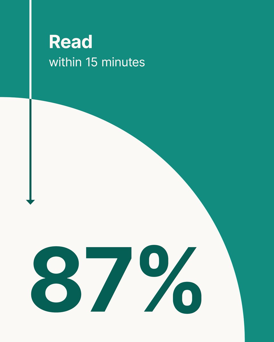 Social WiFi x WhatsApp Marketing: 𝗧𝗵𝗲 𝗡𝘂𝗺𝗯𝗲𝗿𝘀 𝗦𝗽𝗲𝗮𝗸 📊Direct. Fast. Effective. Social WiFi x WhatsApp integration turns your messages into action.

#WhatsAppMarketing #DigitalMarketing #WiFiMarketing #CustomerEngagement #SocialWiFi #WhatsApp